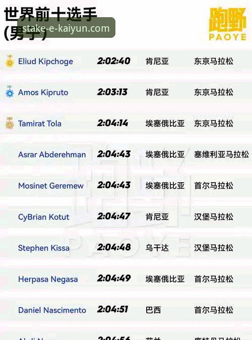 kaiyun押注登录安装教程 kaiyun体育平台最新动态:kaiyun押注登录安装教程全面升级,用户反馈体验革新