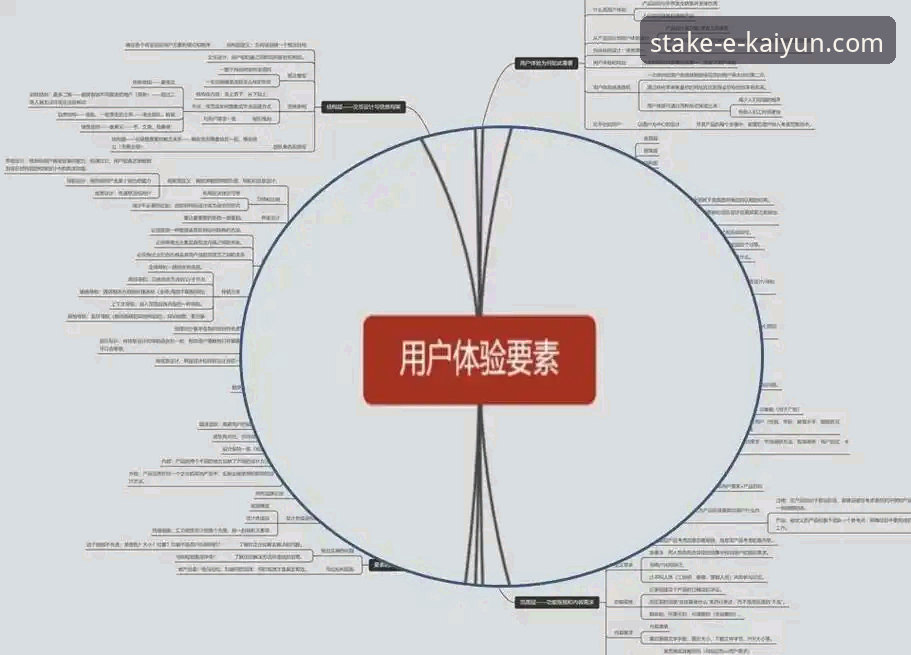 kaiyun体育平台提现效率深度分析：用户真实体验与全流程解析