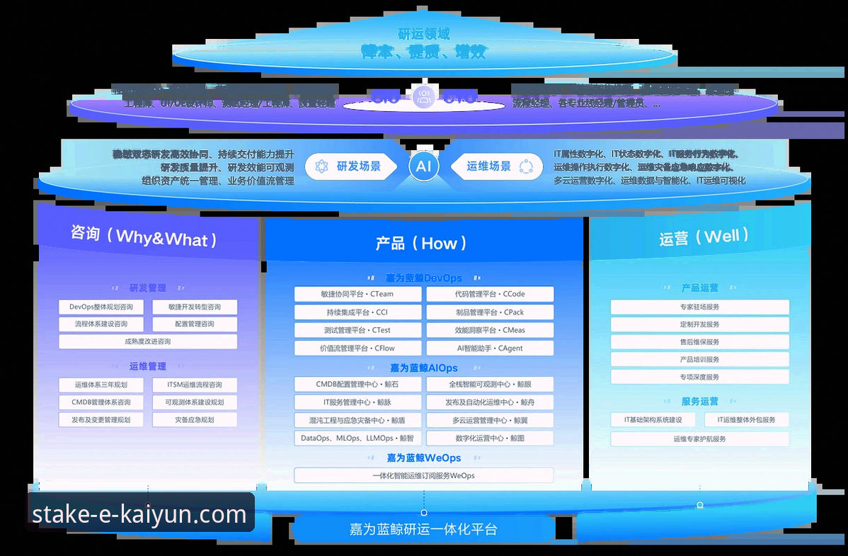 3种方法助你快速上手kaiyun押注官网最新版推荐，安全性与体验深度评测